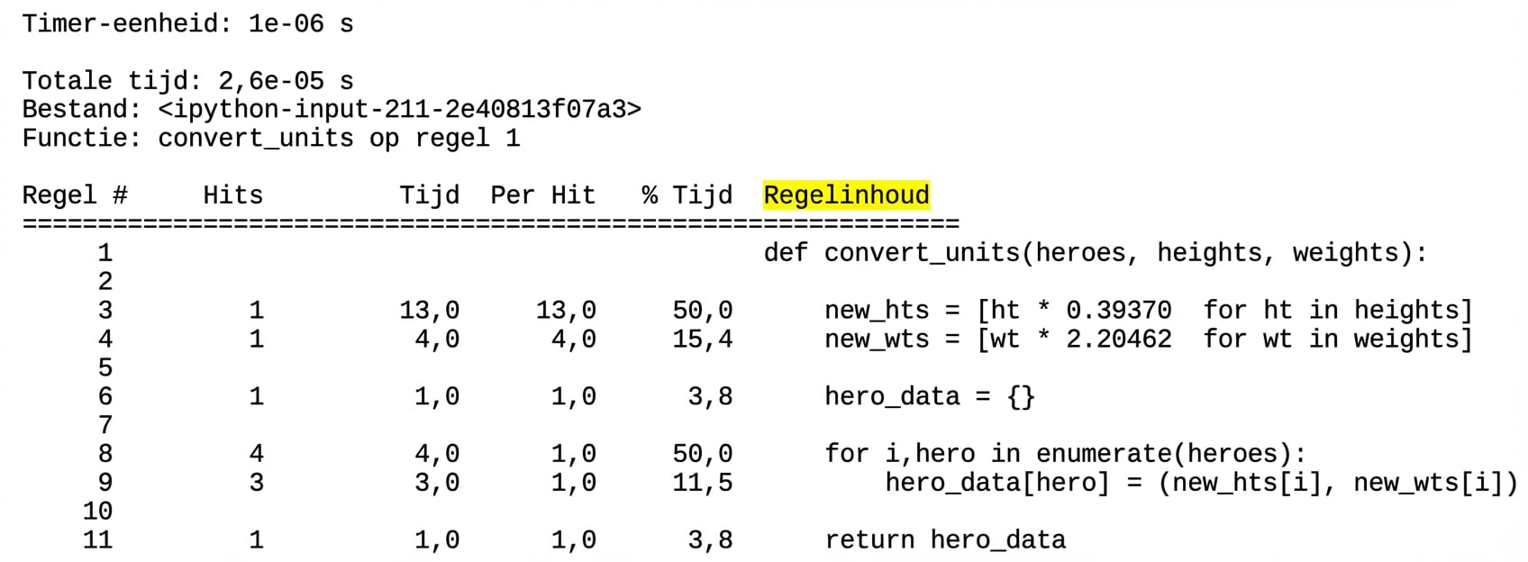 alt="Magic-opdracht lprun: tabeloutput met runtime-profileringsstatistieken met kolom Line Contents gemarkeerd"