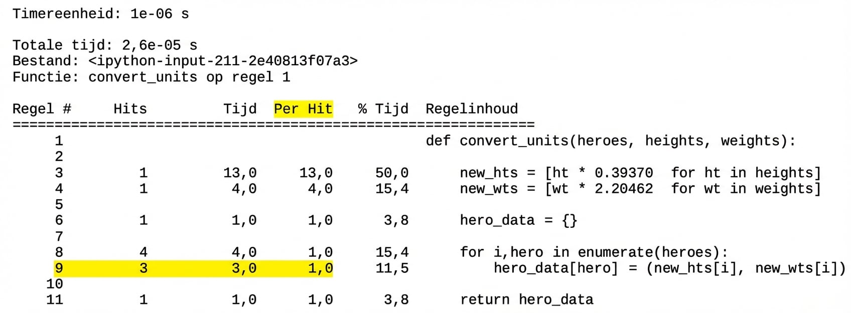 Magic-opdracht lprun: tabeloutput met runtime-profileringsstatistieken met regel negen gemarkeerd