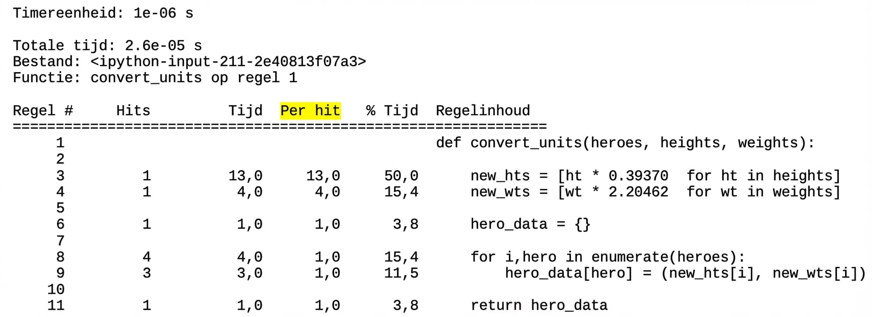 alt="Magic-opdracht lprun: tabeloutput met runtime-profileringsstatistieken met kolom Per Hit gemarkeerd"