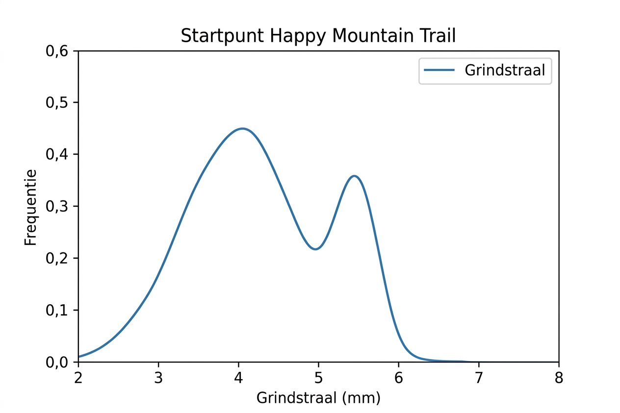 happy-mountain-trailhead