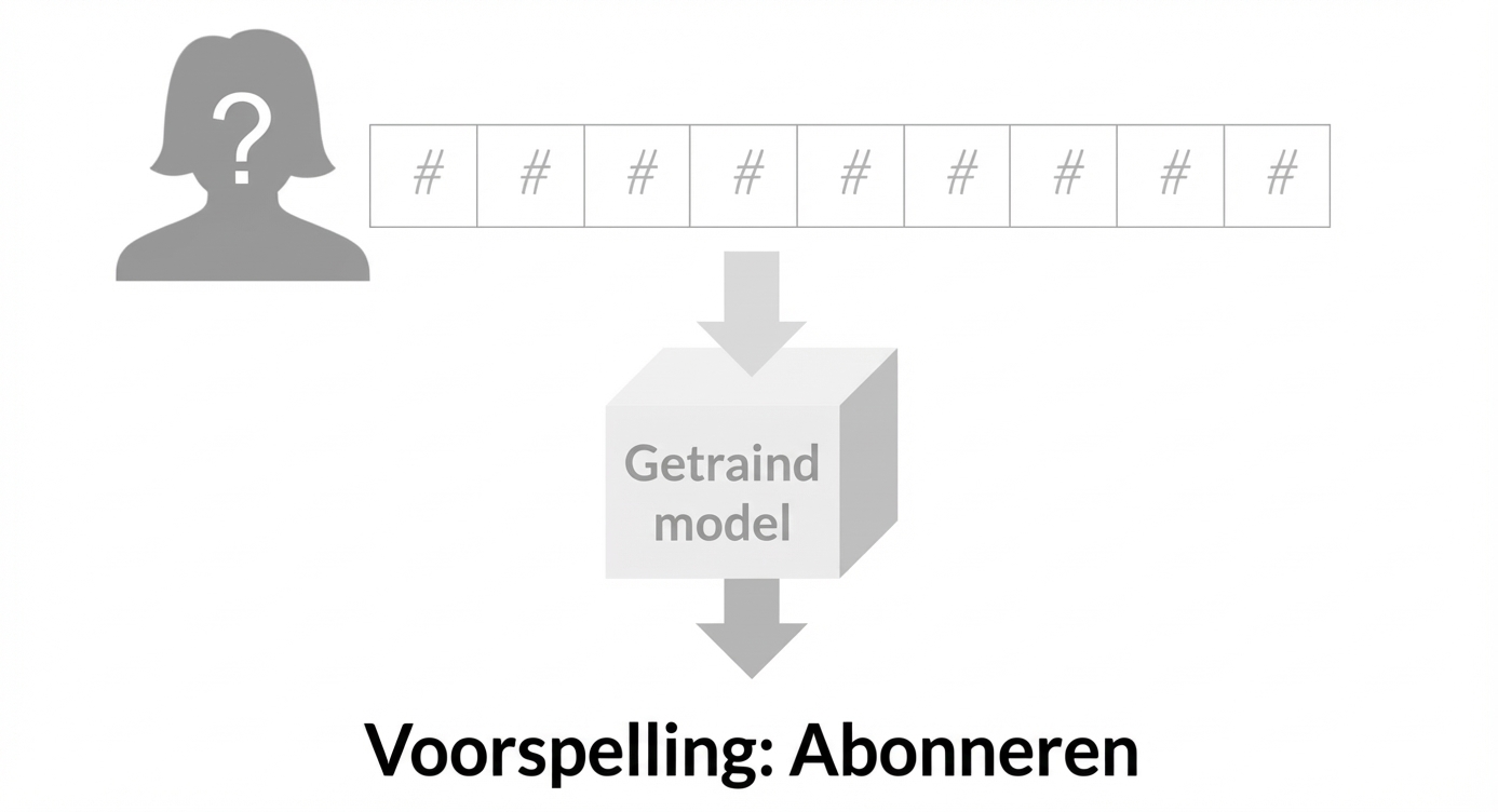 supervised-learning-7.jpg