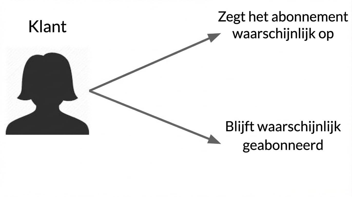 supervised-learning-1.jpg