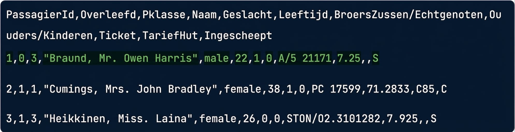 titanic.csv met een rij gemarkeerd