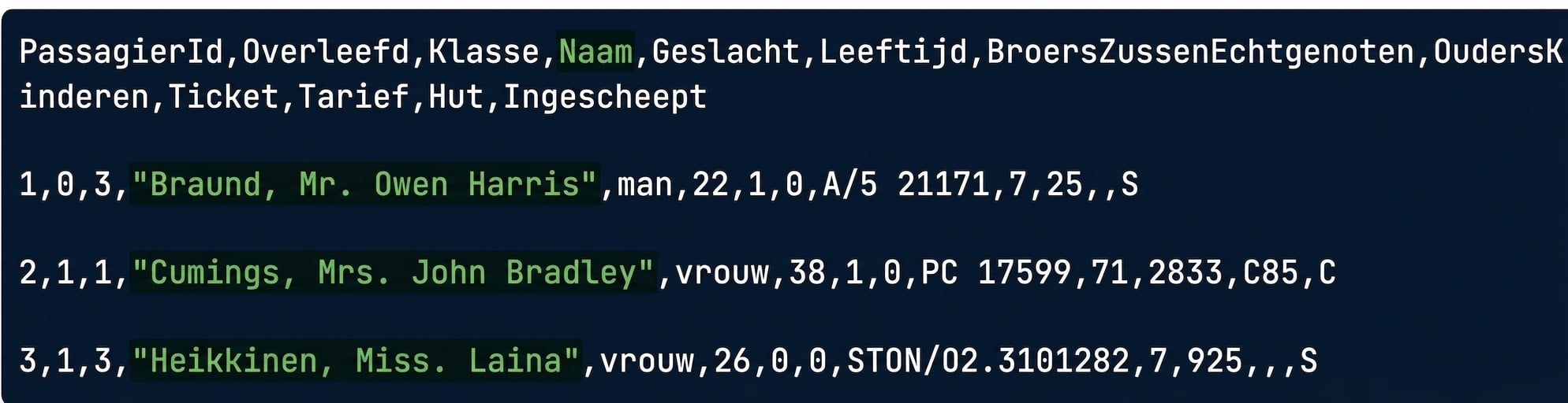 titanic.csv met een kolom gemarkeerd