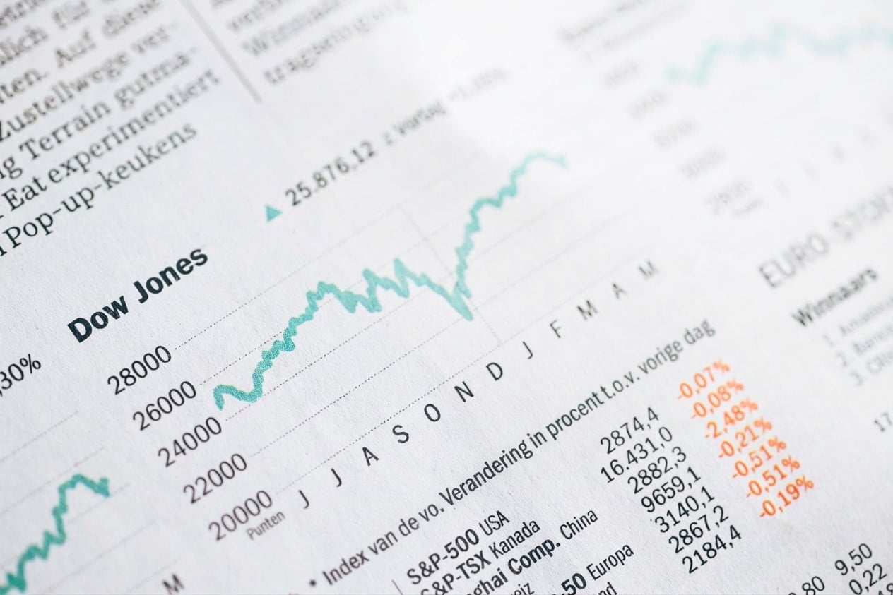 Afbeelding van krant met Dow Jones-grafiek