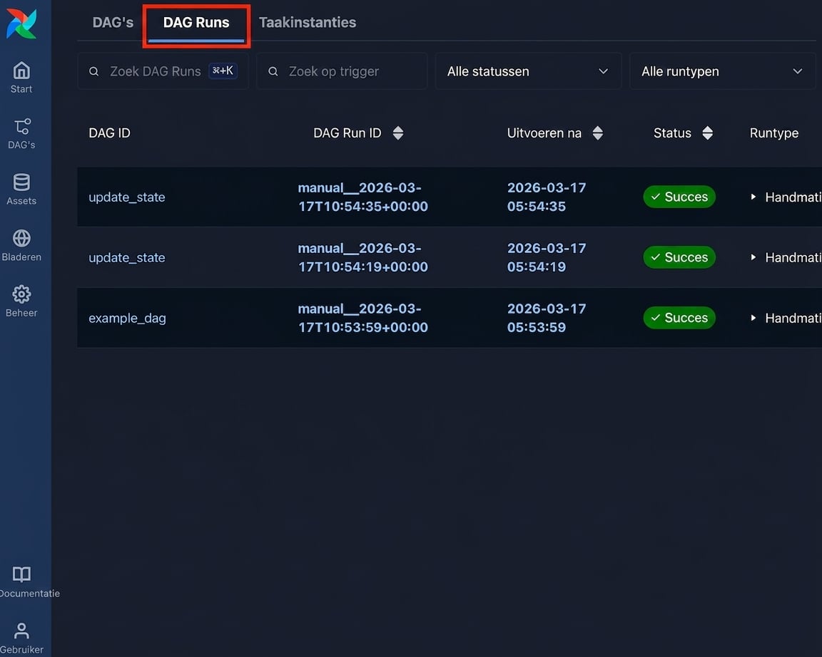Airflow Dag Runs-pagina met recente runs voor alle Dags