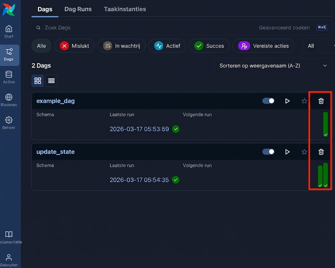 Airflow Dags-weergave met de kolom Recent Runs gemarkeerd