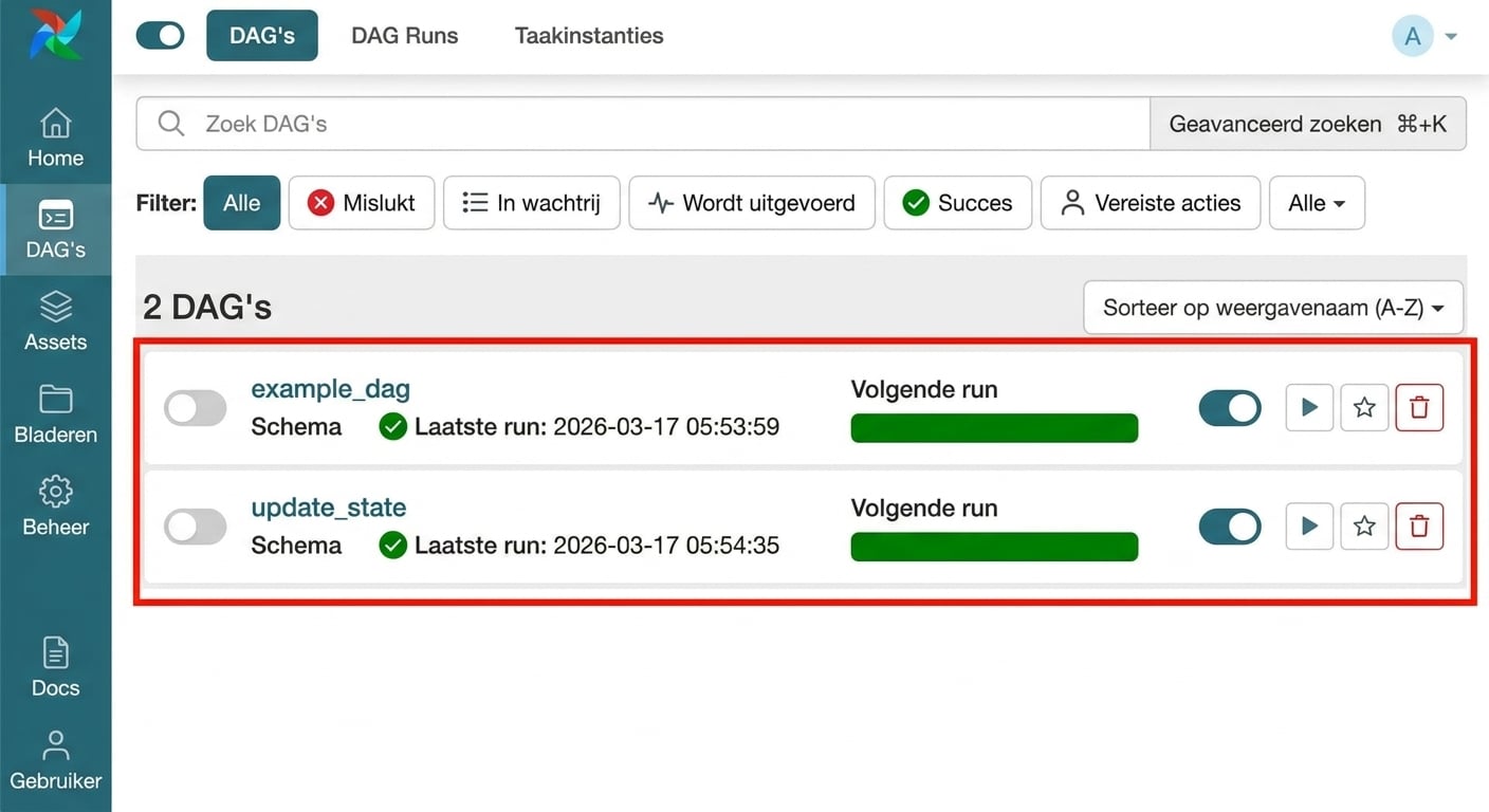 Airflow Dags-weergave met de kolom Dag-naam gemarkeerd
