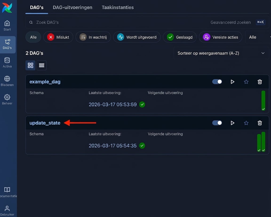 Airflow Dags-weergave met de link naar de update_state-Dag gemarkeerd