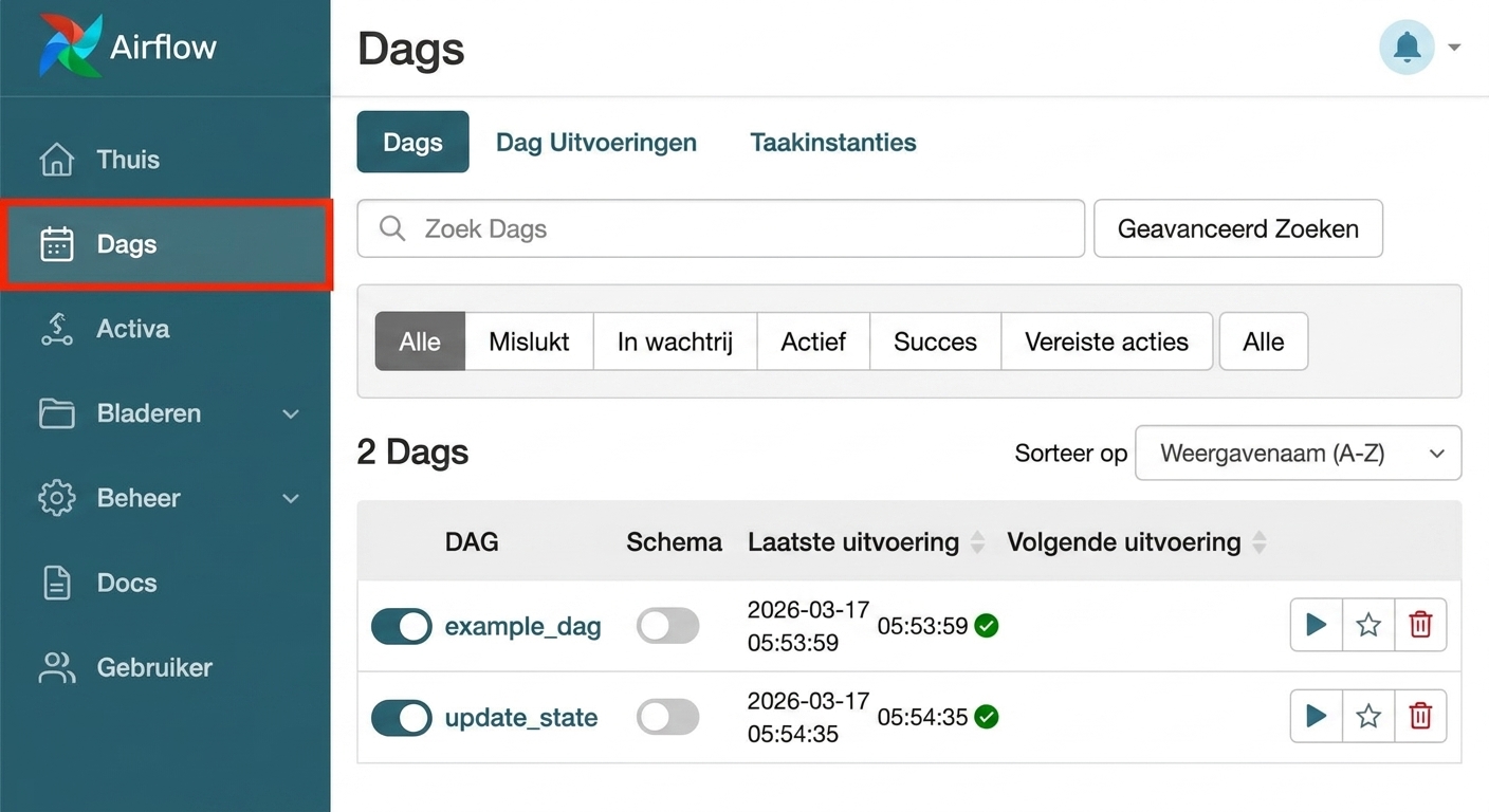Airflow Dags-weergave met alle beschikbare Dags