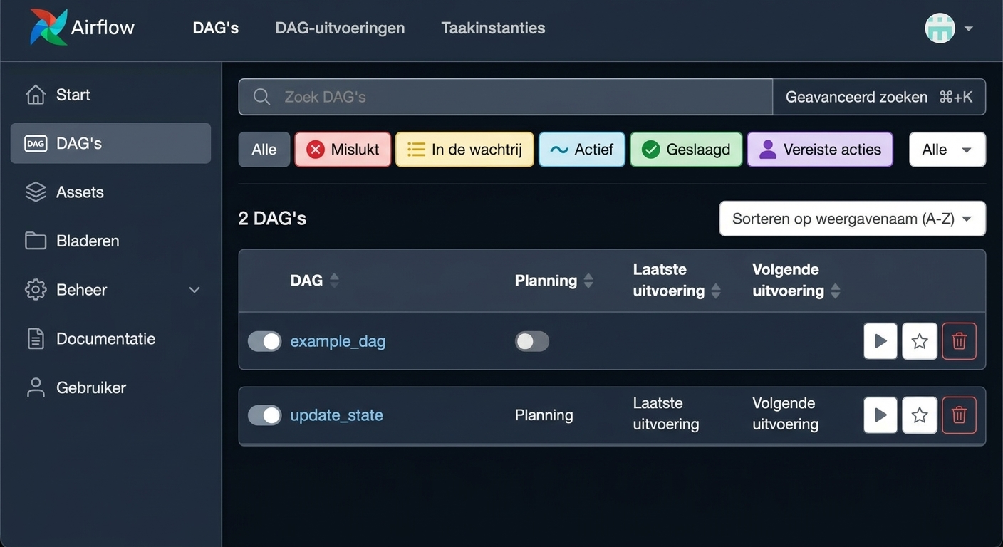 Airflow DAGs‑weergave met twee geladen DAGs en interactieopties