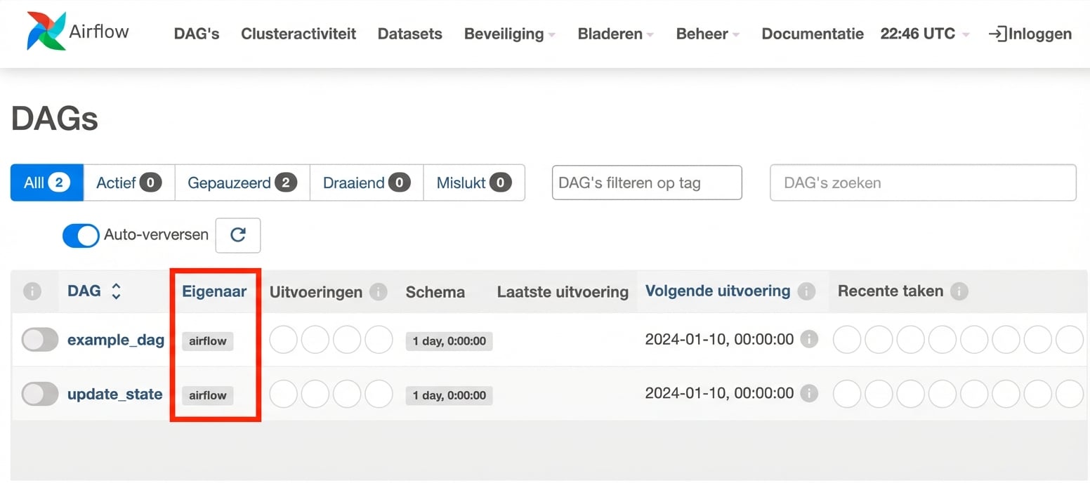Airflow DAG-weergave owner