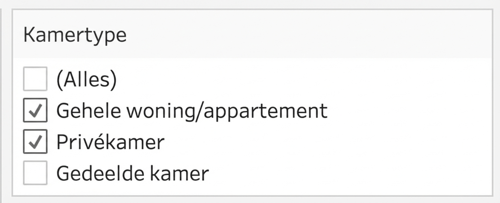 Filter op kamertype