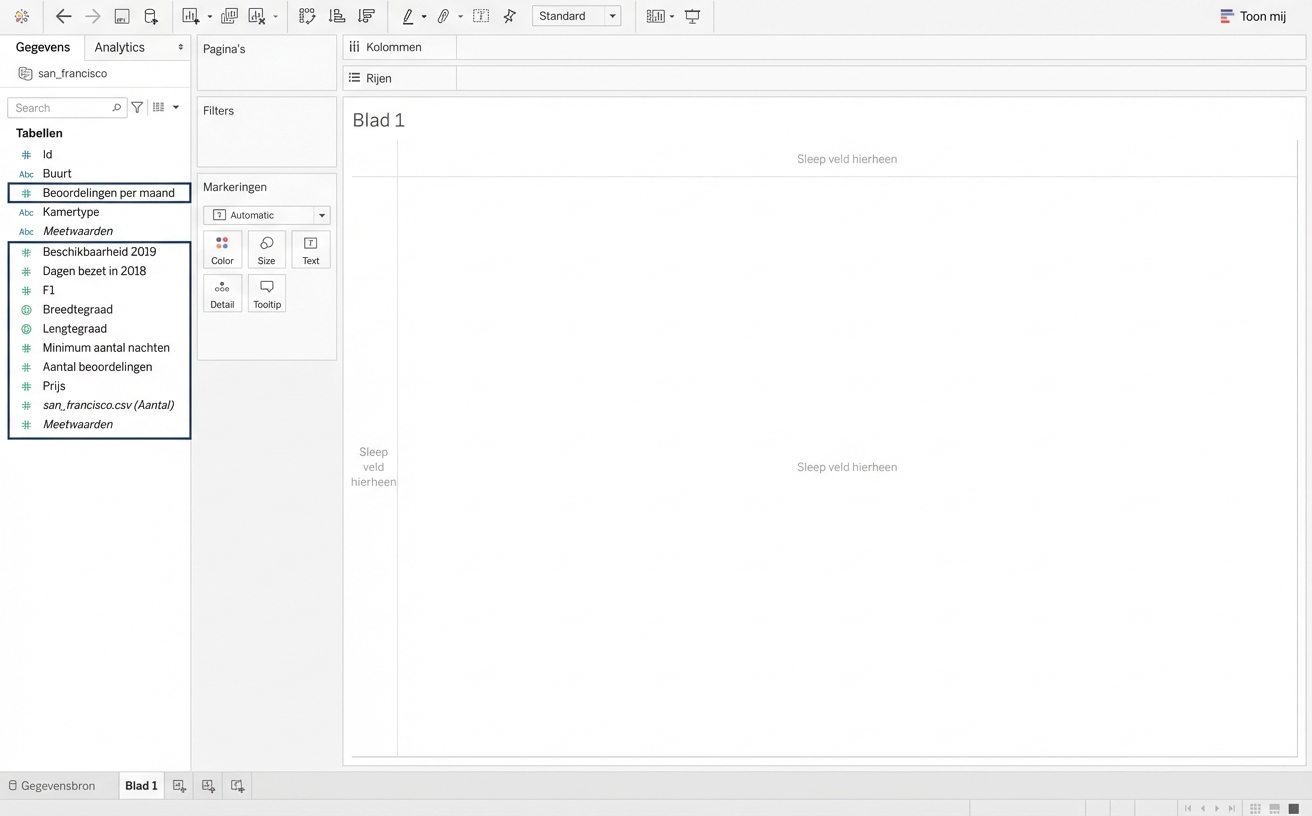 continue velden zijn groen