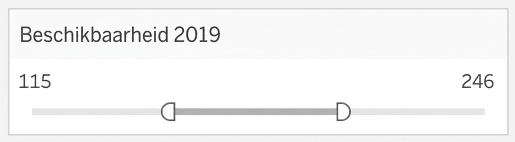 Filter op beschikbaarheid