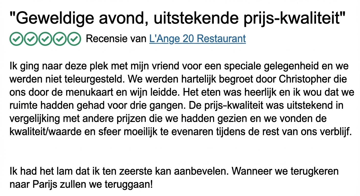 Voorbeeld van beoordelingsgegevens