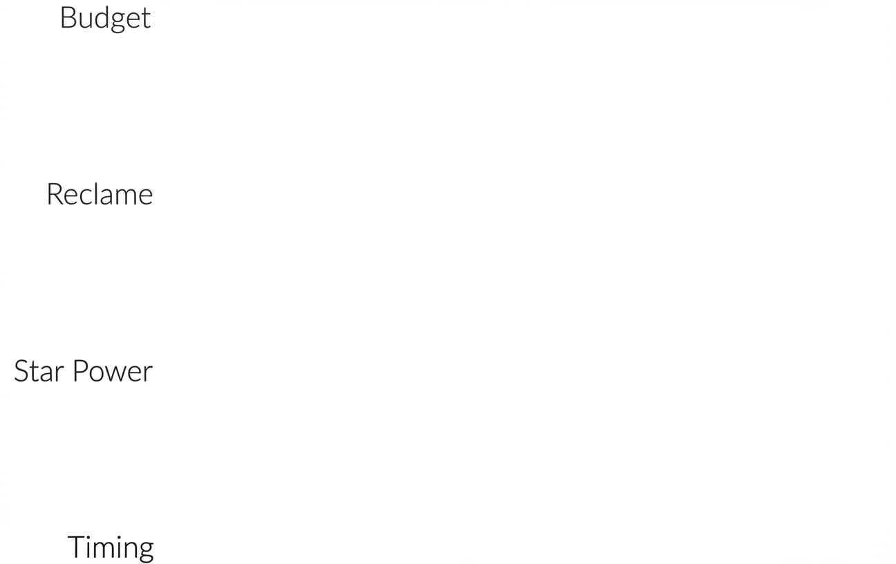 Uitleg neuraal netwerk