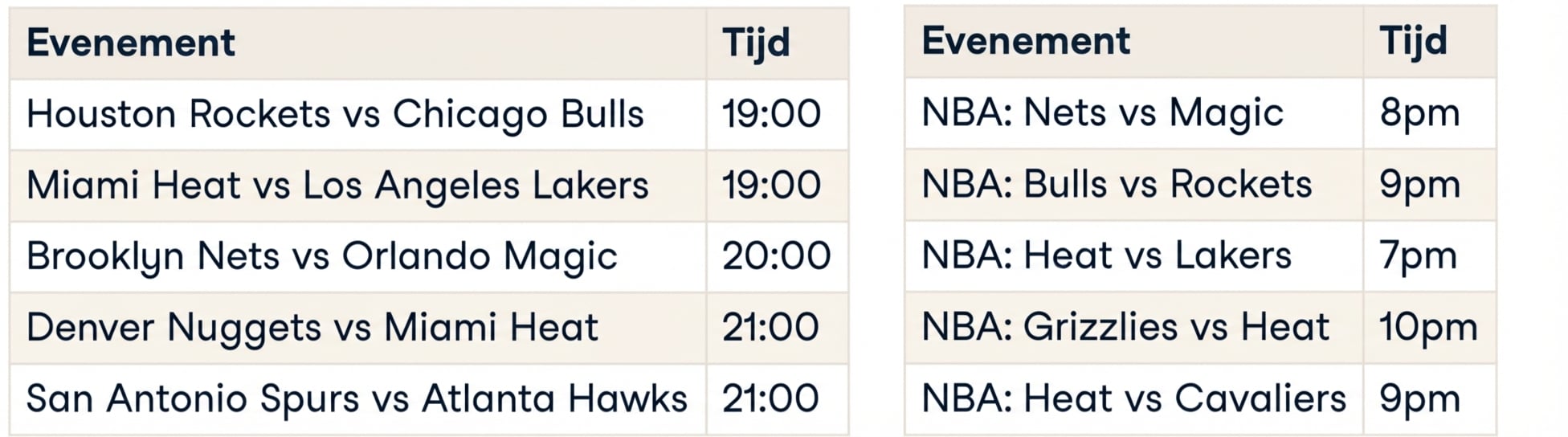 NBA-wedstrijdtabels