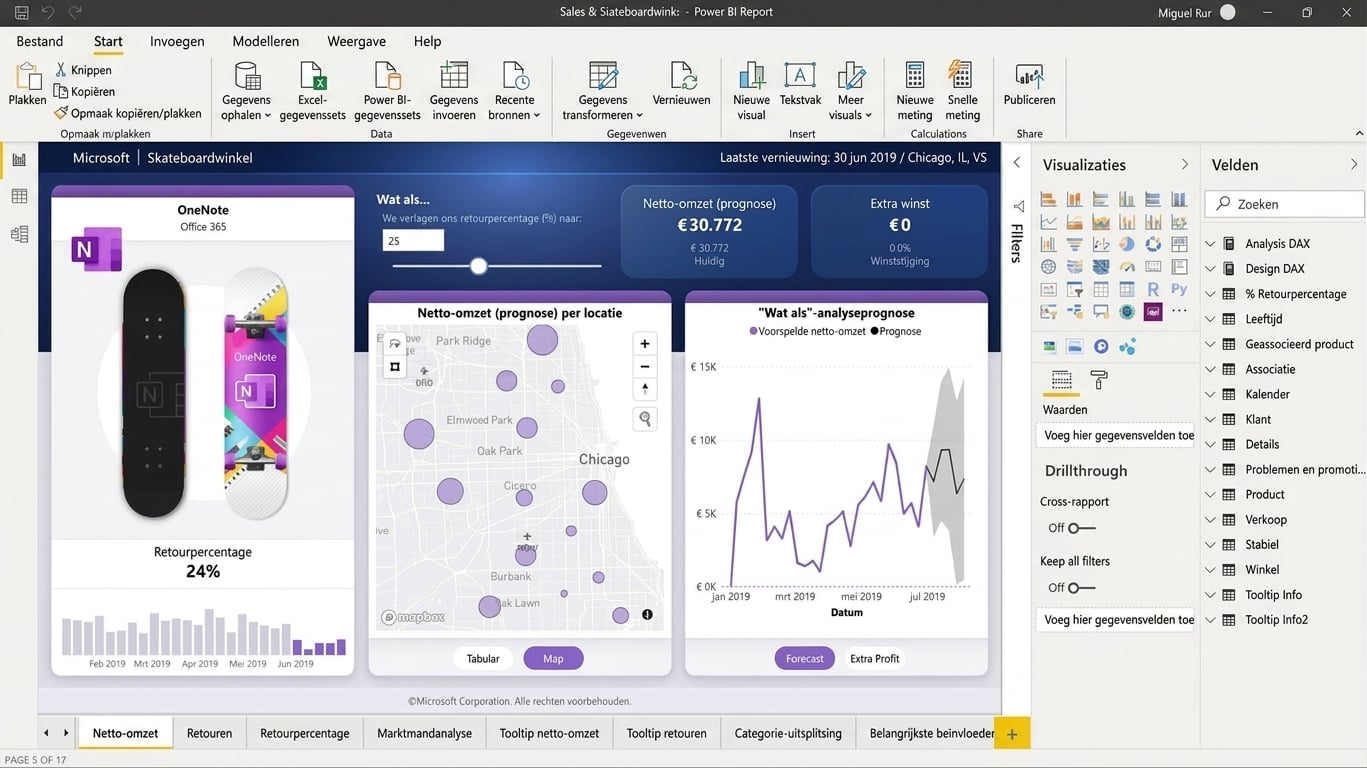 Voorbeeld van een rapport gemaakt in Power BI Desktop