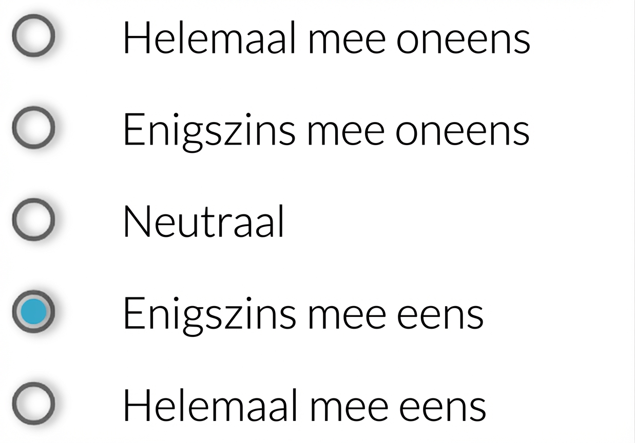 helemaal oneens/een beetje oneens/noch eens noch oneens/een beetje eens/helemaal eens