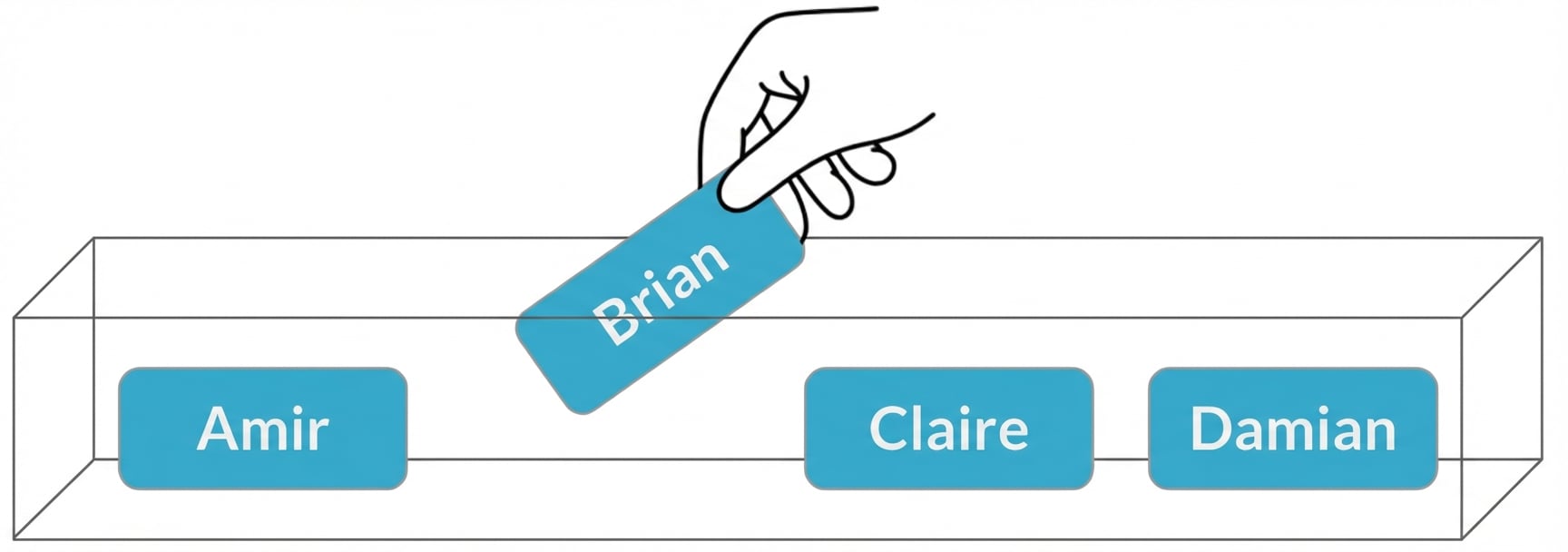 Brians naam wordt getrokken