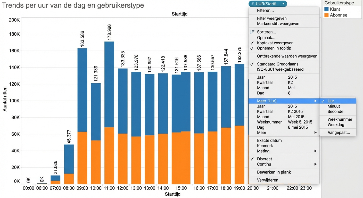 Tableau Date Configure Options.jpg
