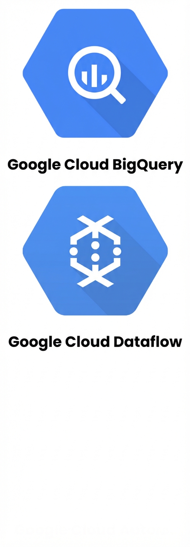 Logo's van BigQuery en Dataflow
