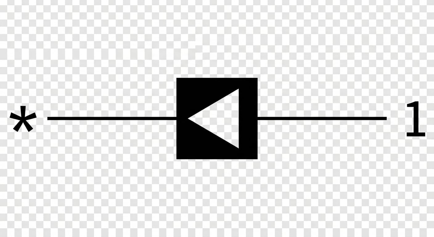 één-op-veel-relatie