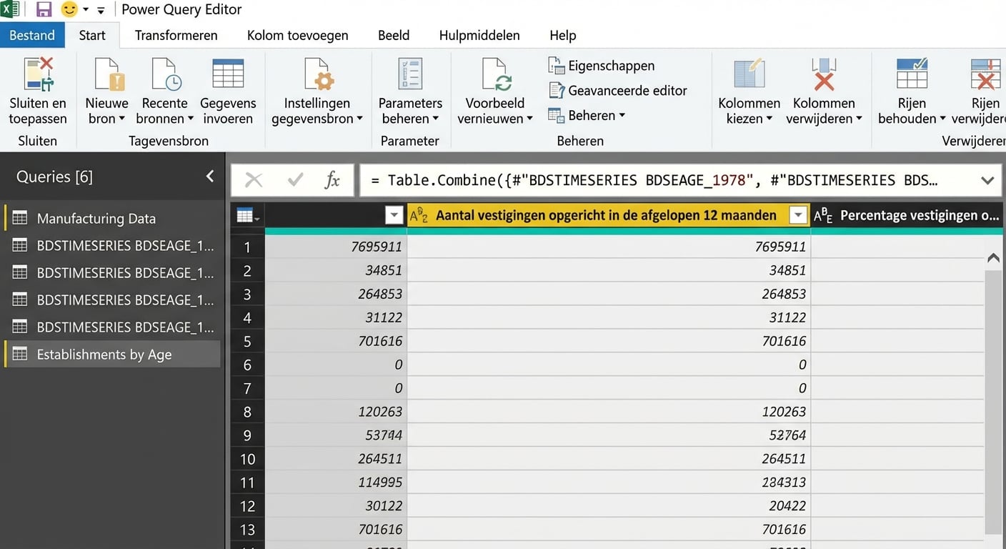 Datamodellering in Power Query