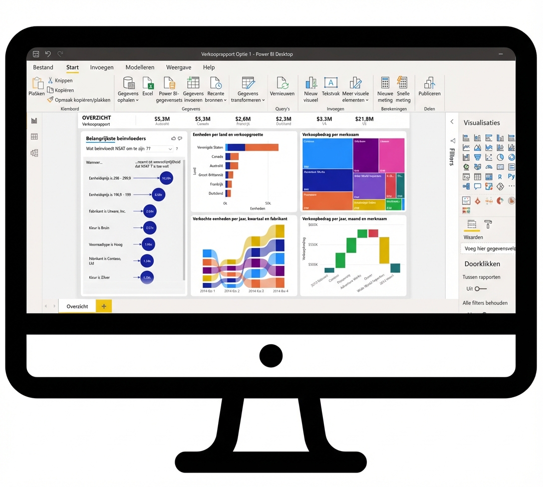 Computerscherm met een rapport in de Power BI-app.