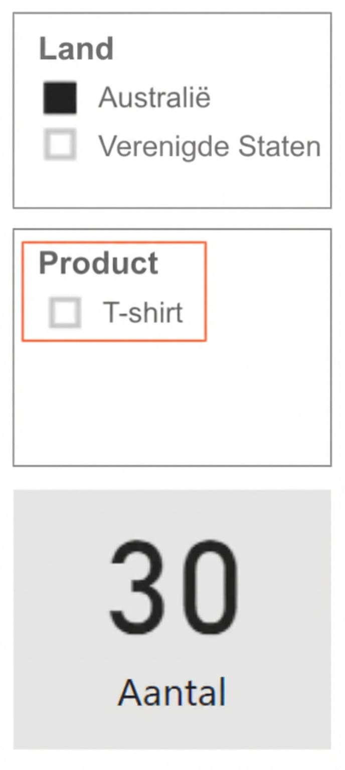 Rapportweergave met een Country-slicer, een Product-slicer en een kaart met de hoeveelheid. De Product-slicer toont alleen relevante productopties (voor Australië).