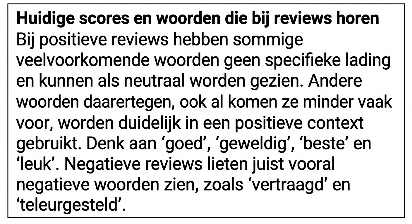 slide met te veel tekst