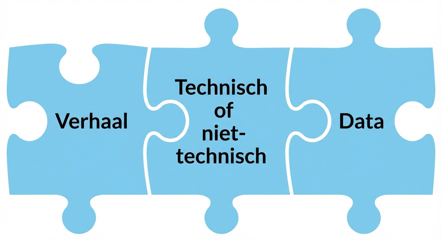 Puzzelstuk met het woord data