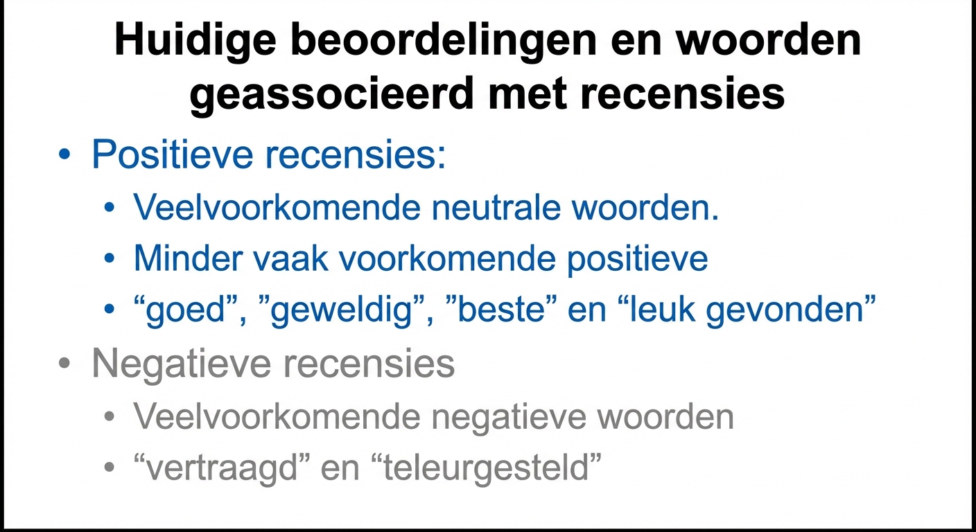 tekst met één grijze en één blauwe bullet