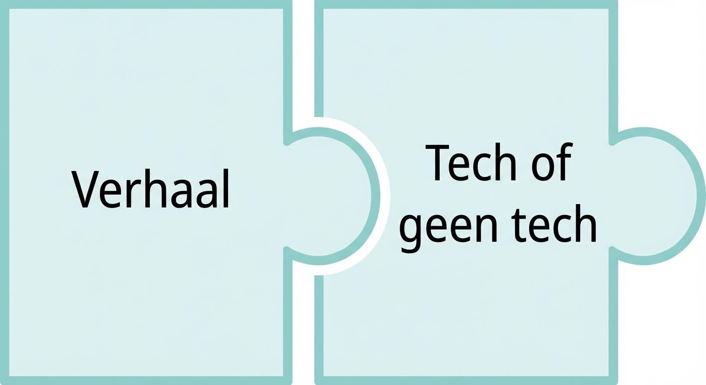 Puzzelstuk met de tekst tech of non-tech