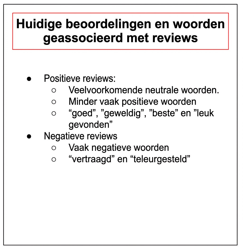 slide met minder tekst
