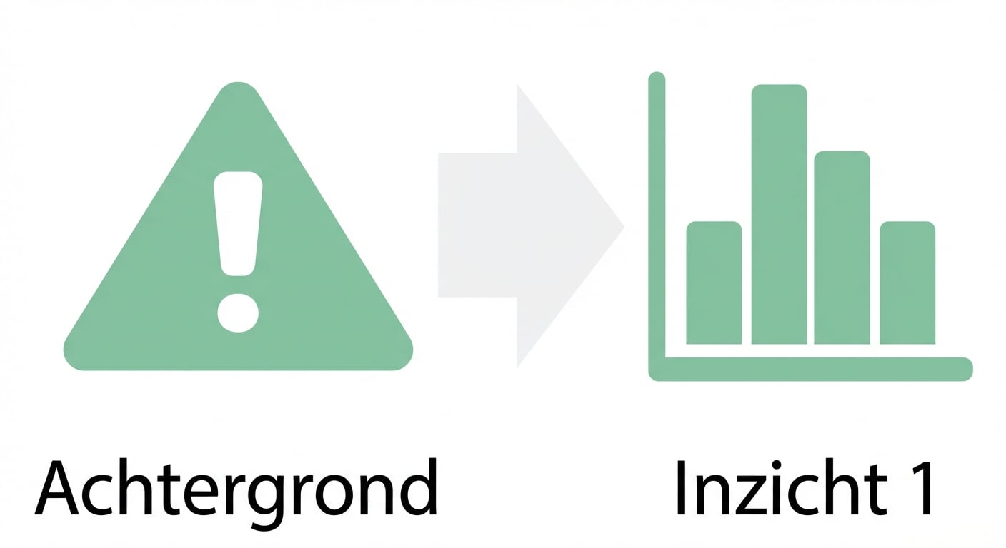 achtergronddriehoek links en pijl naar rechts naar een inzichtgrafiek