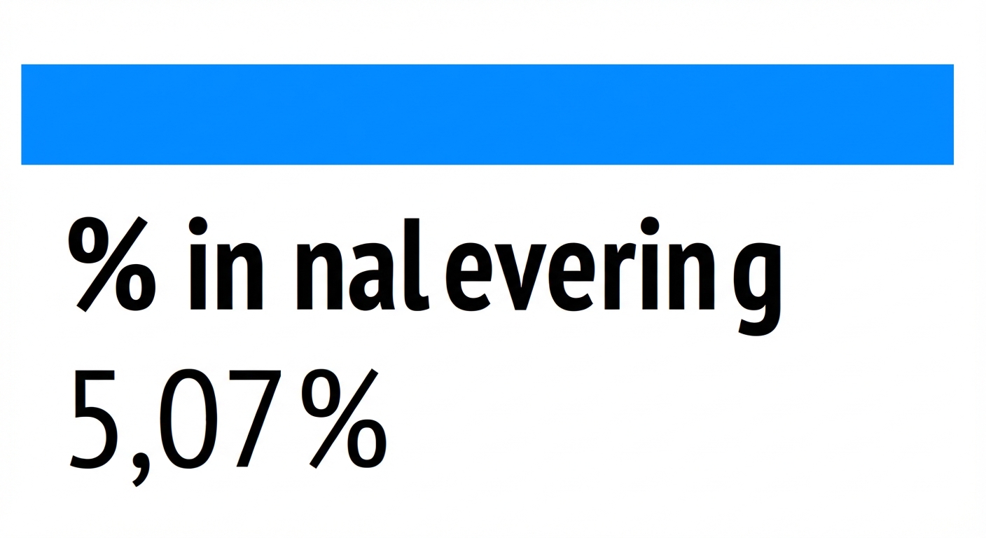 De rootnode uit het eerder gemarkeerde pad, met 5,07% orders in backorder.