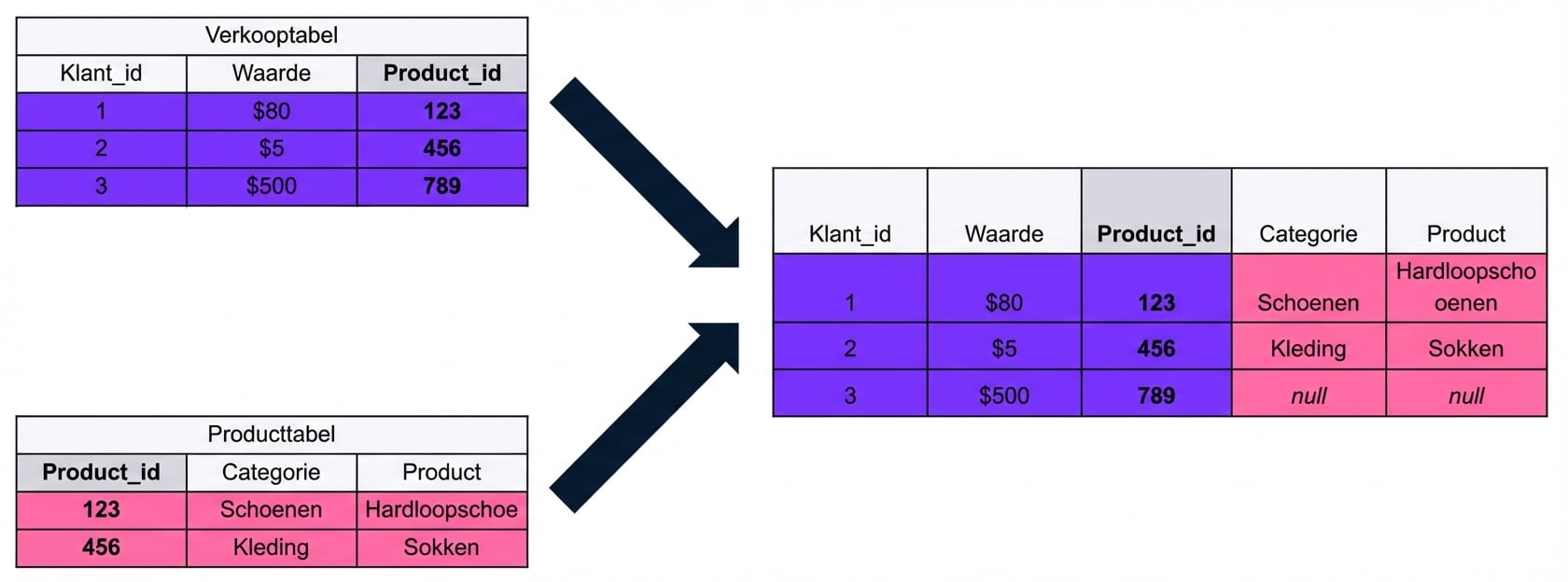 Screenshot 2022-04-19 at 17.25.25.png