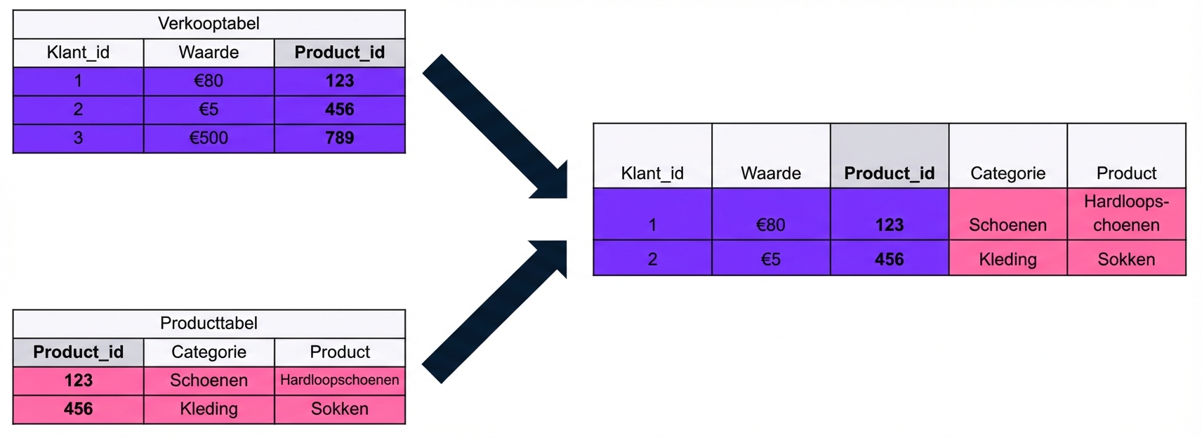 Screenshot 2022-04-19 at 22.41.11.png