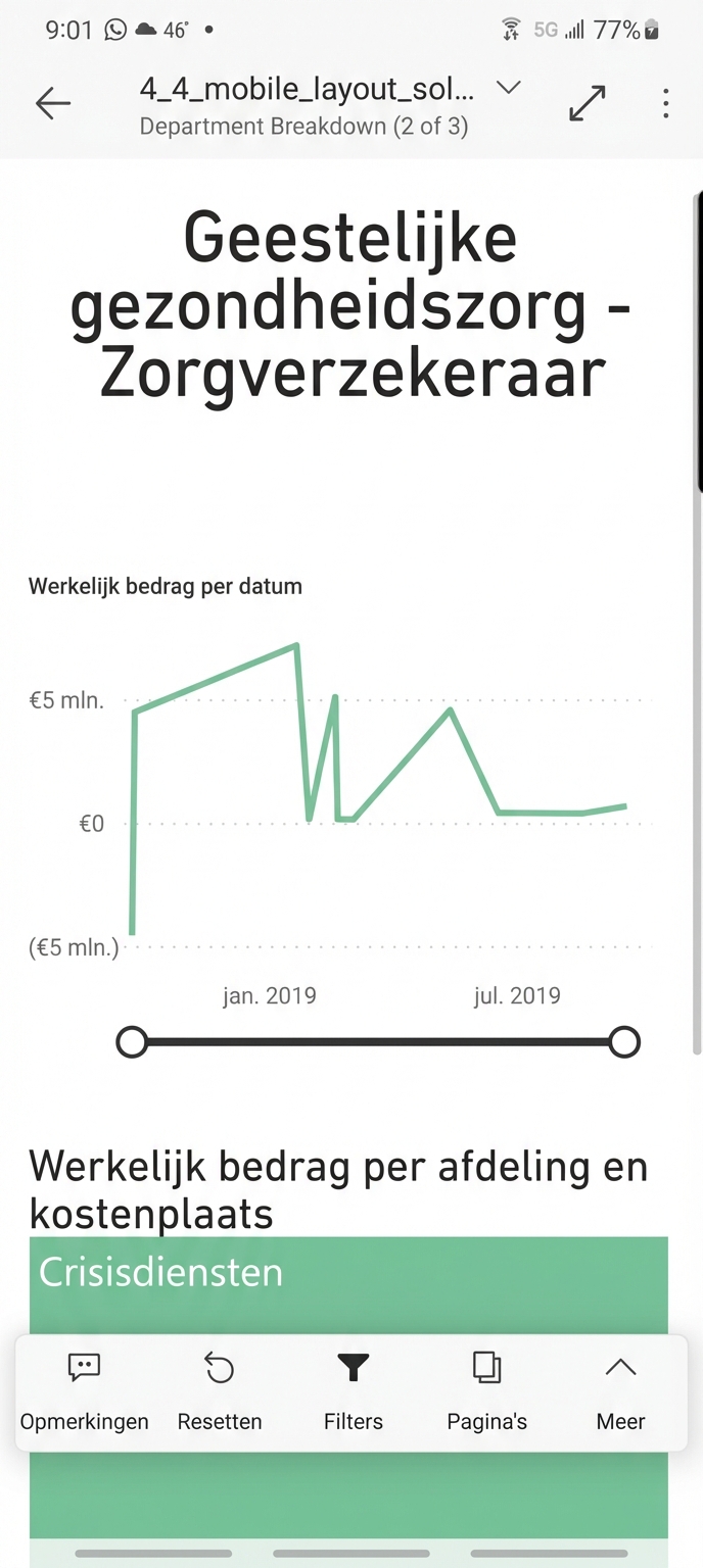 Zoomsliders in actie