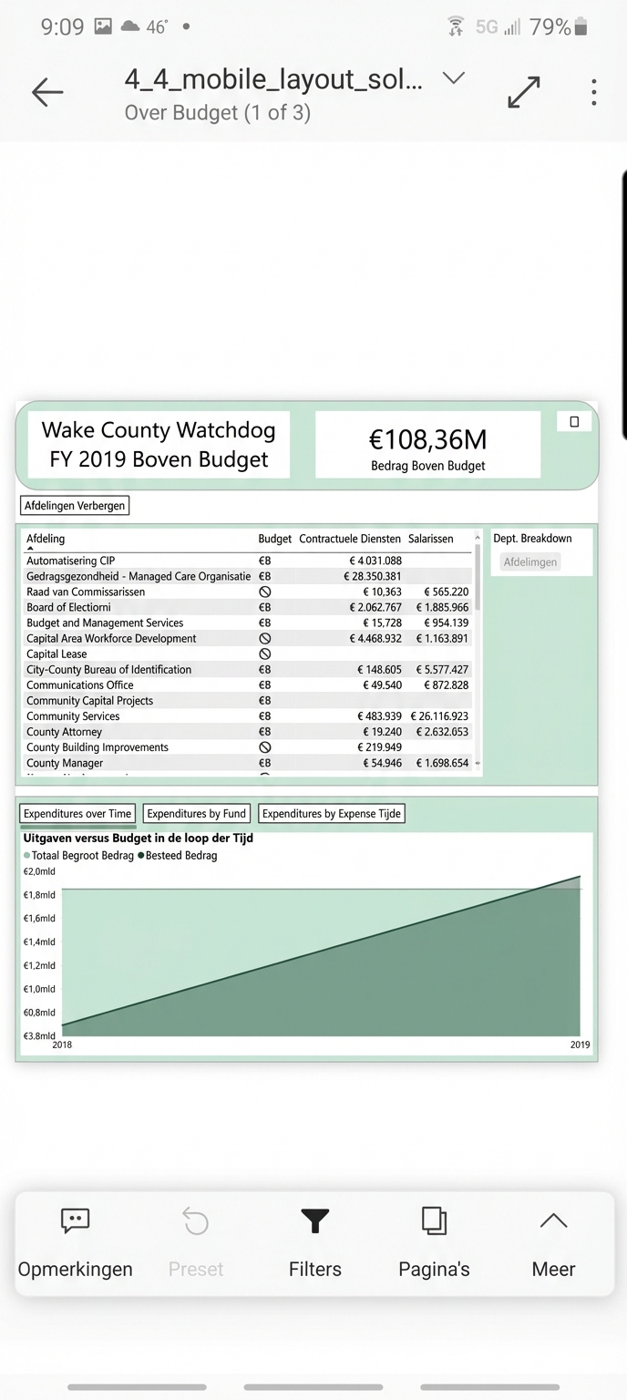 Een voorbeeld van mobiele drillthrough