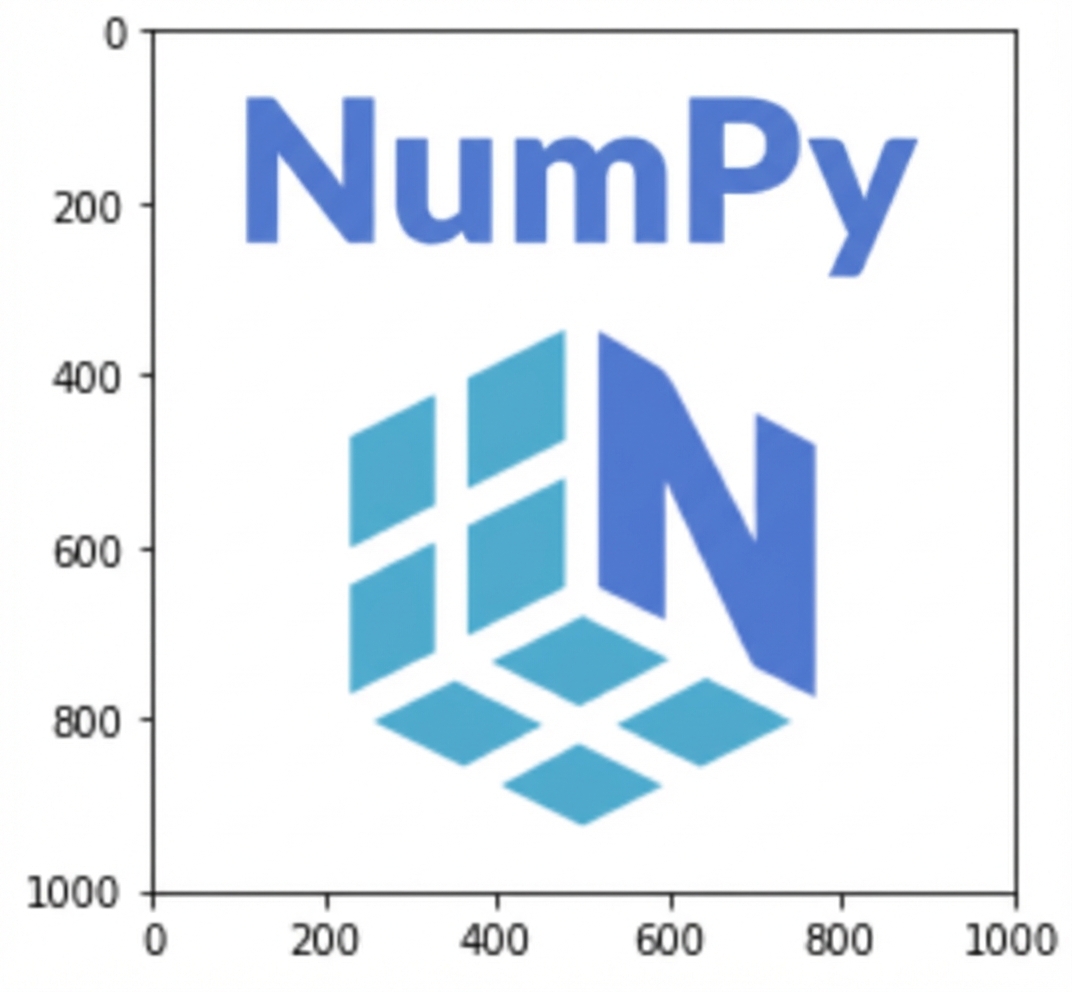 NumPy-logo met de eerste en tweede as gespiegeld, maar niet de derde; kleuren gelijk aan het origineel