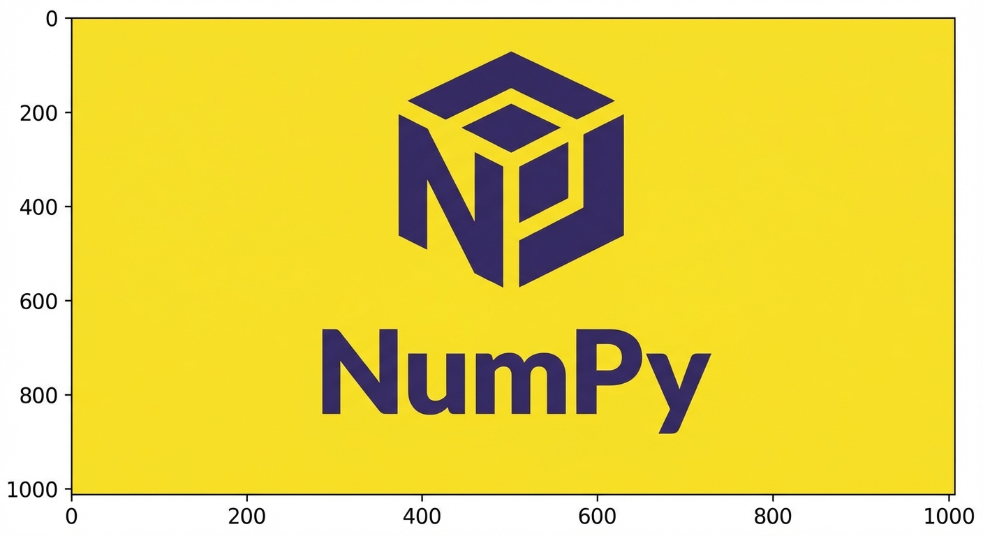 Een plot van de rode waarden uit NumPy's logo