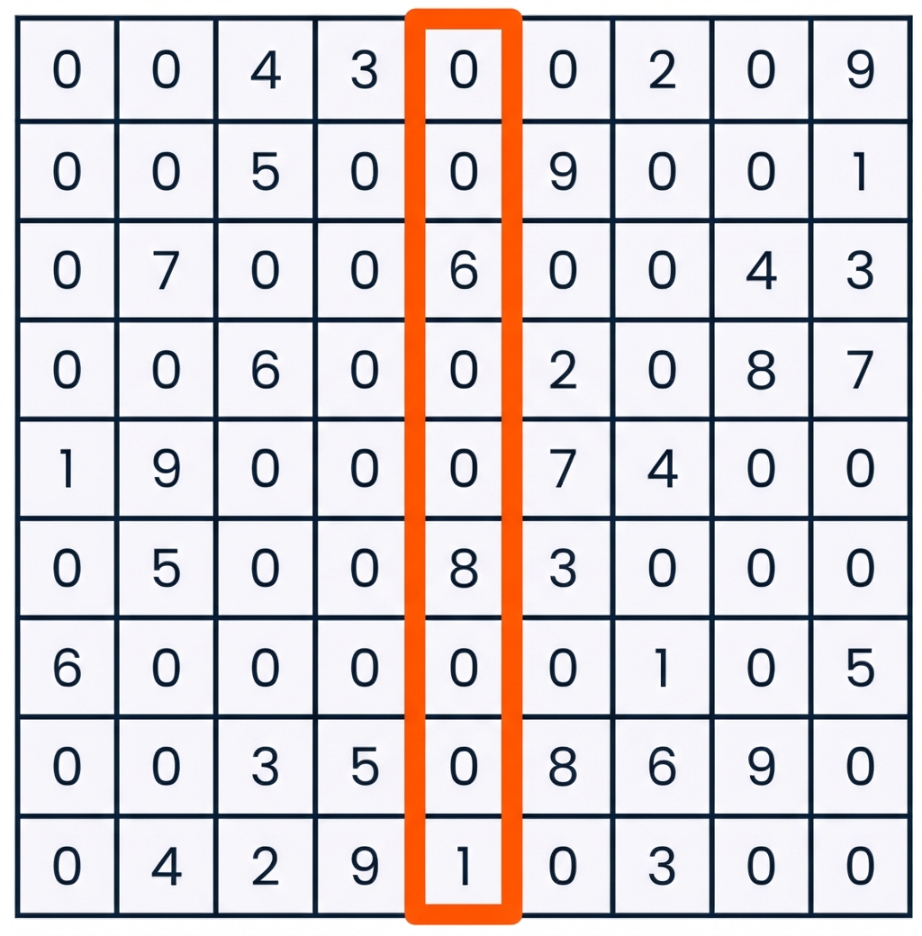 Een sudokuspuzzel met de vierde kolom geselecteerd