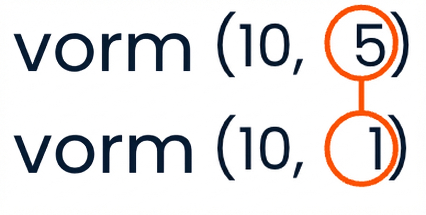 Een grafiek die de compatibiliteitsregels toepast op arrayvormen (10, 5) en (10, 1)