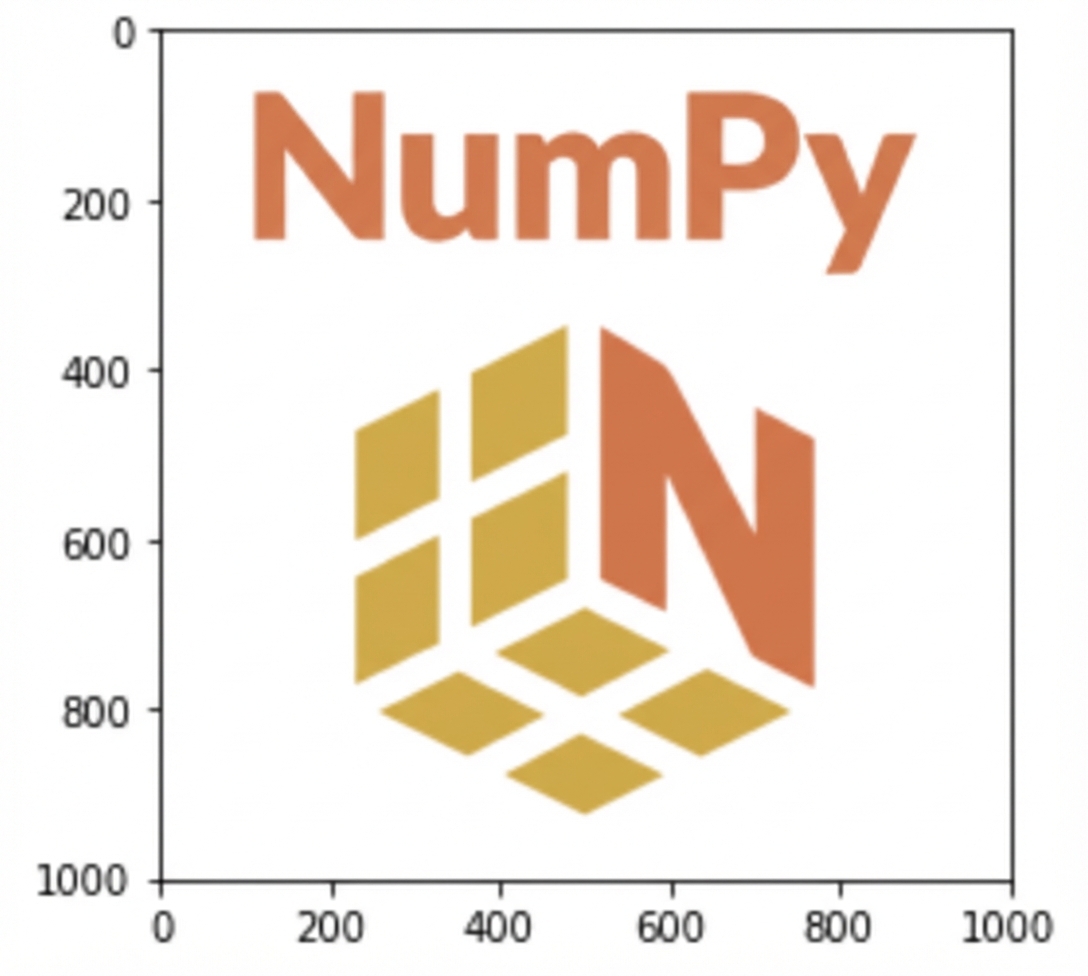 Het NumPy-logo na toepassing van np.flip()