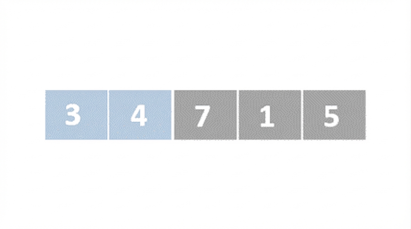 Een schematische weergave van een lijst met ongesorteerde getallen. Het eerste en tweede element zijn blauw.