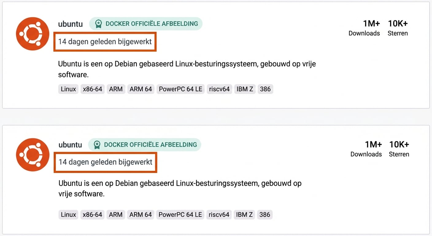 Zelfs de zeer populaire Ubuntu-image is pas 14 dagen geleden bijgewerkt.
