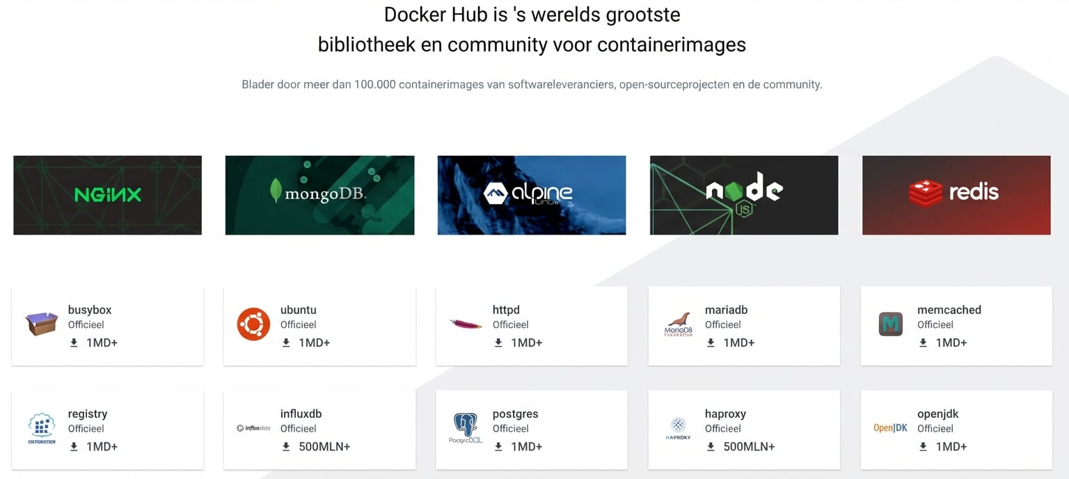 Docker Hub is de grootste bibliotheek en community voor container-images. Blader door 100.000+ images van leveranciers, open source en de community. Voorbeelden van populaire images: Nginx, MongoDB, Alpine Linux, Node.js, Redis, BusyBox en meer.